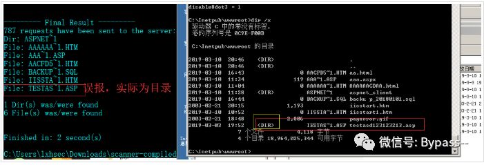 总结 | Web中间件常见安全漏洞