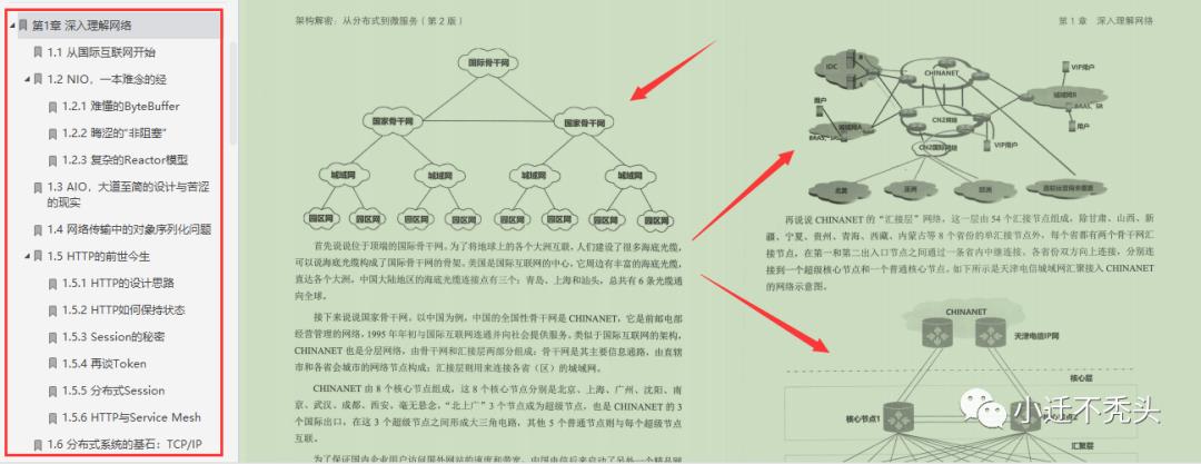 阿里内部架构解密：网络+分布式+RPC+消息中间件+微服务