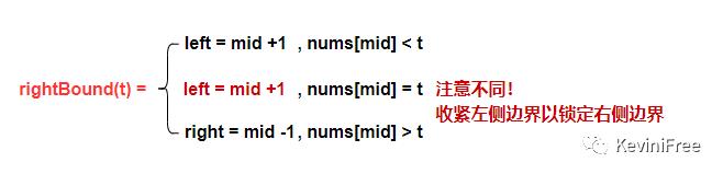 超详细讲解“二分查找”，你看不懂算我笨！