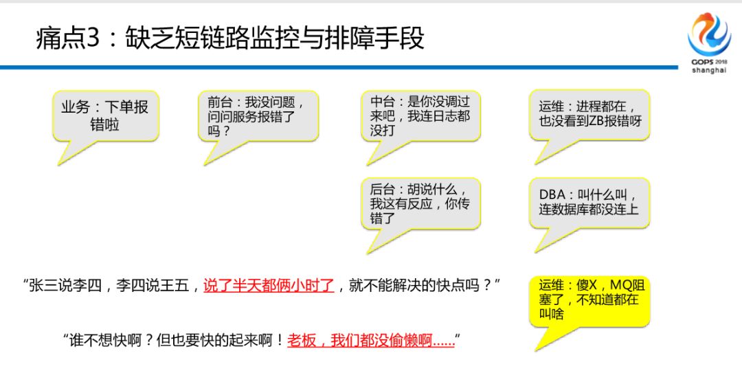 混合云场景下金融级中间件自动化运维平台建设之路