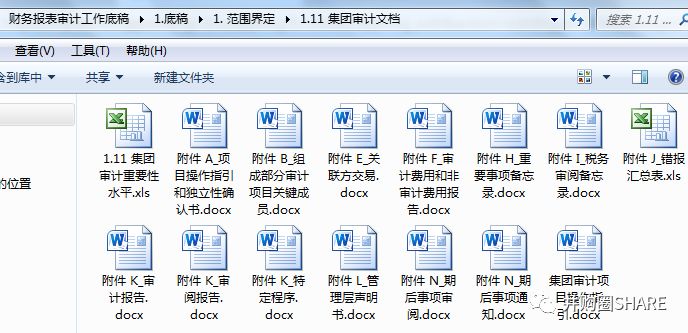 IPO企业股权架构设计实操手册