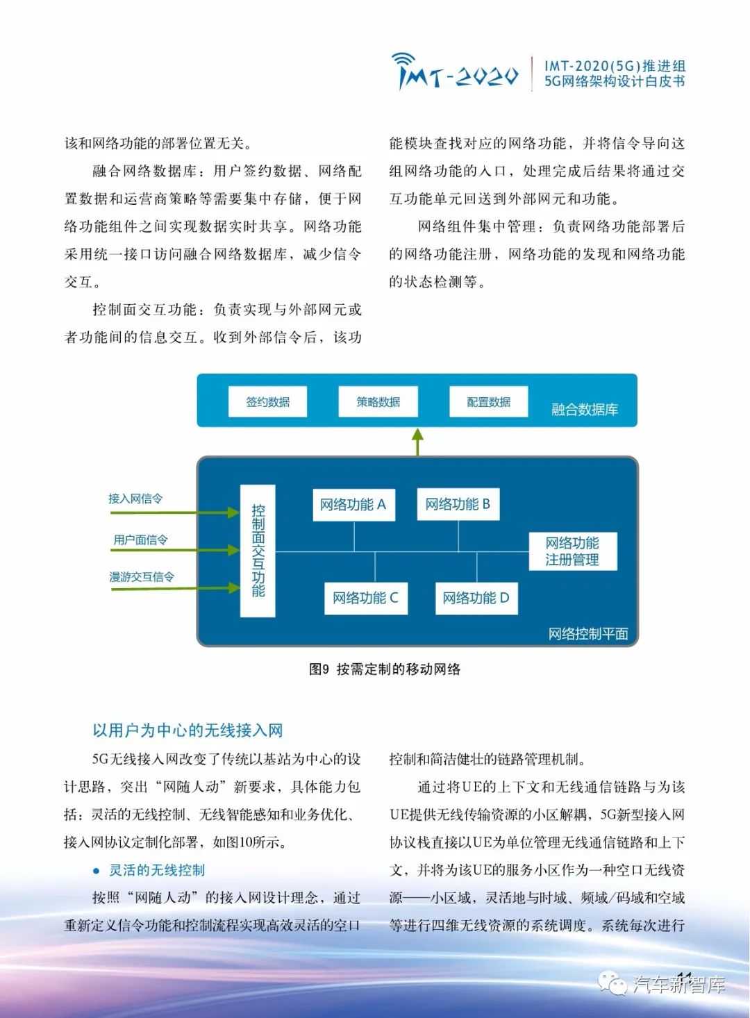 【报告256】5G网络架构设计白皮书-中文版（21页可下载）