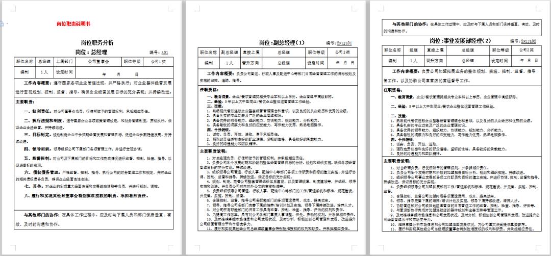 最潮组织架构设计模板.ppt