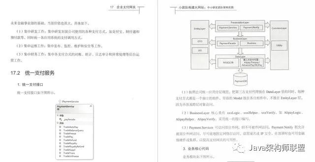 阿里内部是如何进行架构设计？内部参考文档流出，你该这样准备