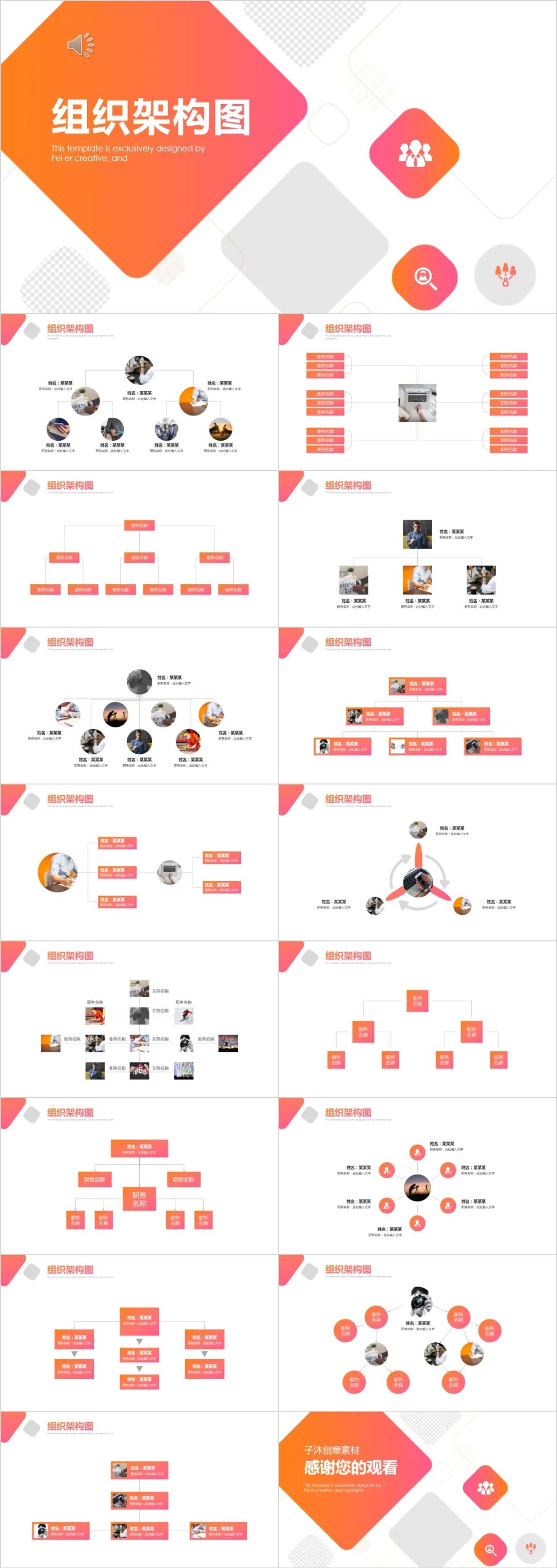 工具包 | 组织架构设计.rar