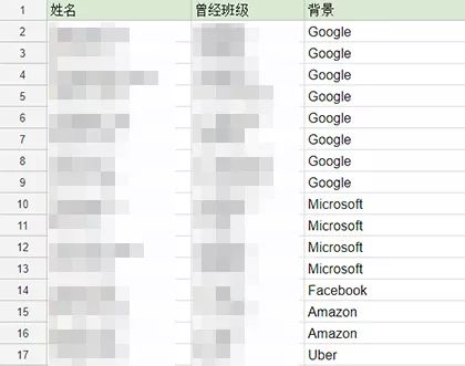 疫情引爆云计算! 助你跳槽升职的云计算与架构设计进阶班, 9/26免费试听！