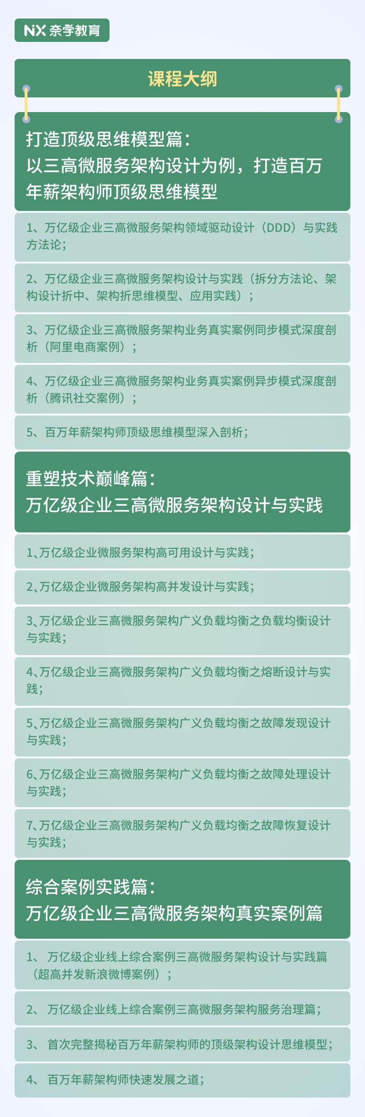 一文彻底揭秘万亿级企业三高「微服务」架构设计！