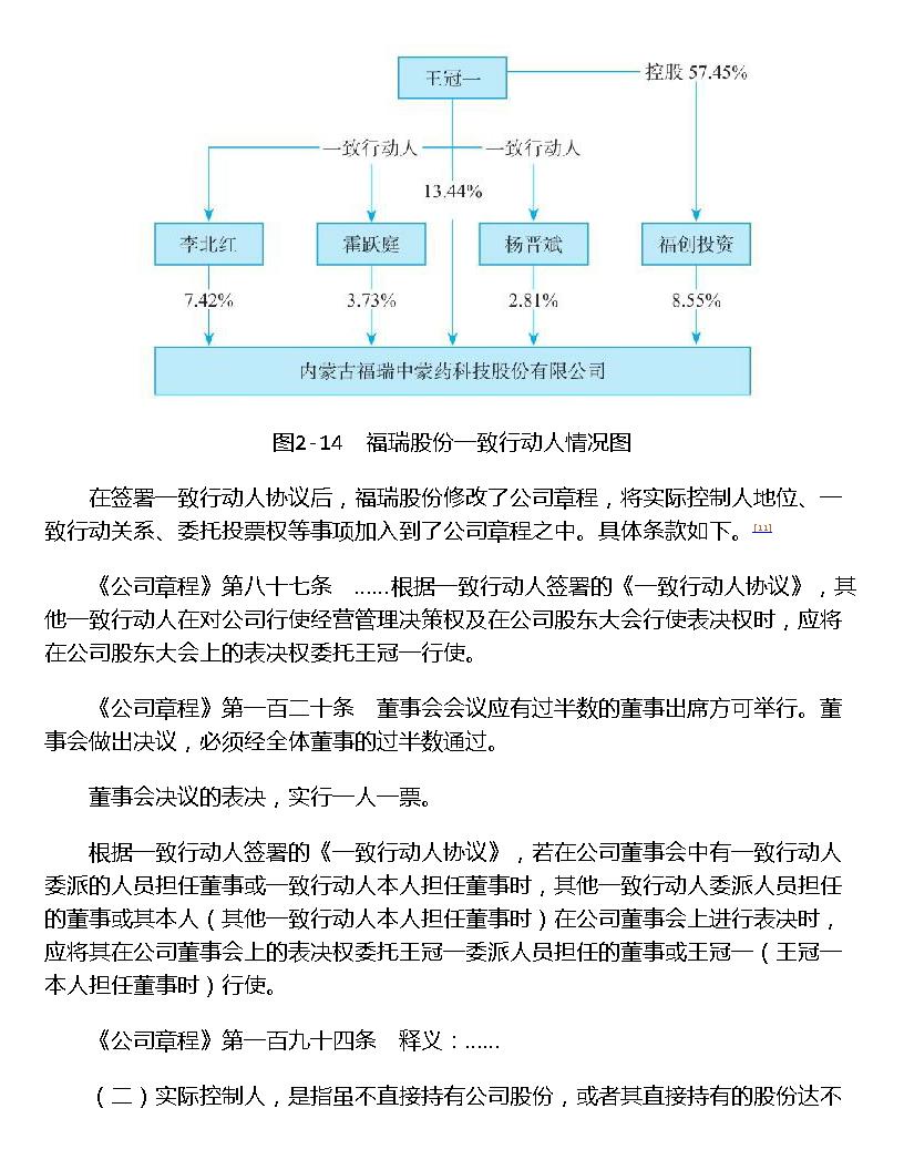 股权架构设计实操手册