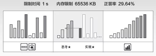 手写排序算法、手写二分查找、说搞就搞啊、2018.4.15【出门问问倒计时2天】