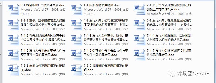 IPO企业股权架构设计实操手册