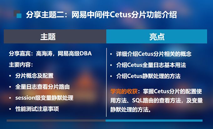 网易数据库中间件Cetus开源直播啦