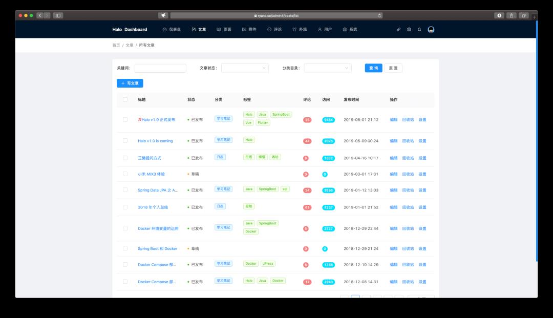 宇宙最好的 Java 开源博客系统，Github 14.7K star