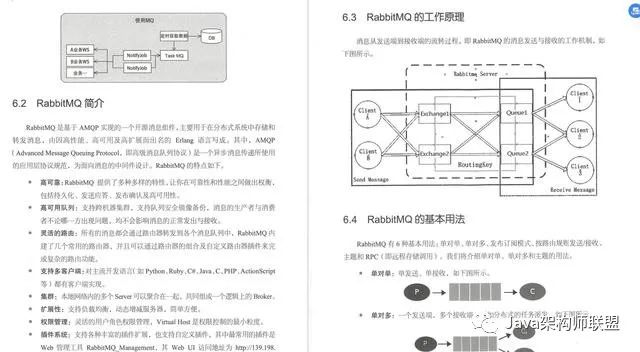 阿里内部是如何进行架构设计？内部参考文档流出，你该这样准备