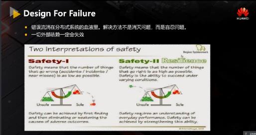 华为云视频Cloud Native架构设计与工程实践