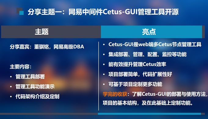 网易数据库中间件Cetus开源直播啦