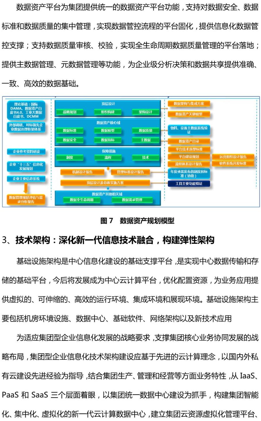 辛勤治数系列：智慧企业顶层架构设计的深度思考