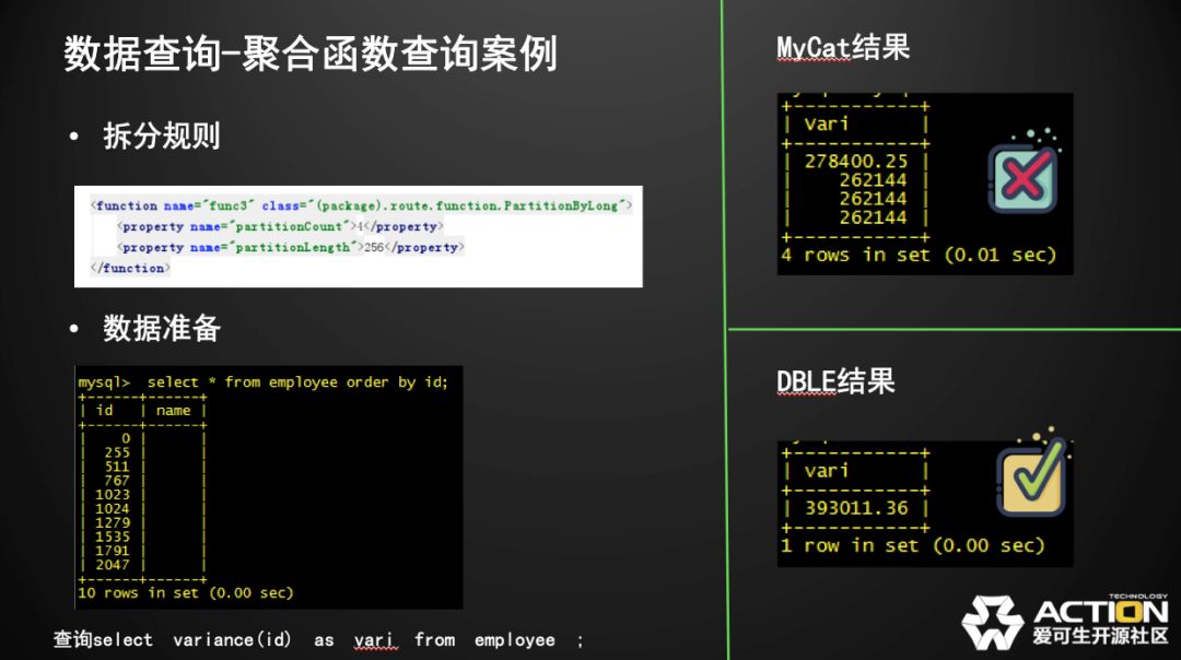 技术分享 | MyCat的坑如何在分布式中间件DBLE上改善（内含视频链接）