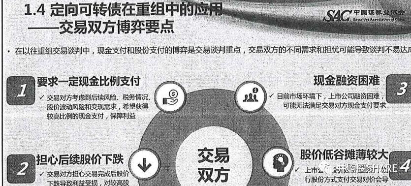 中金-跨境并购流程管理和交易架构设计