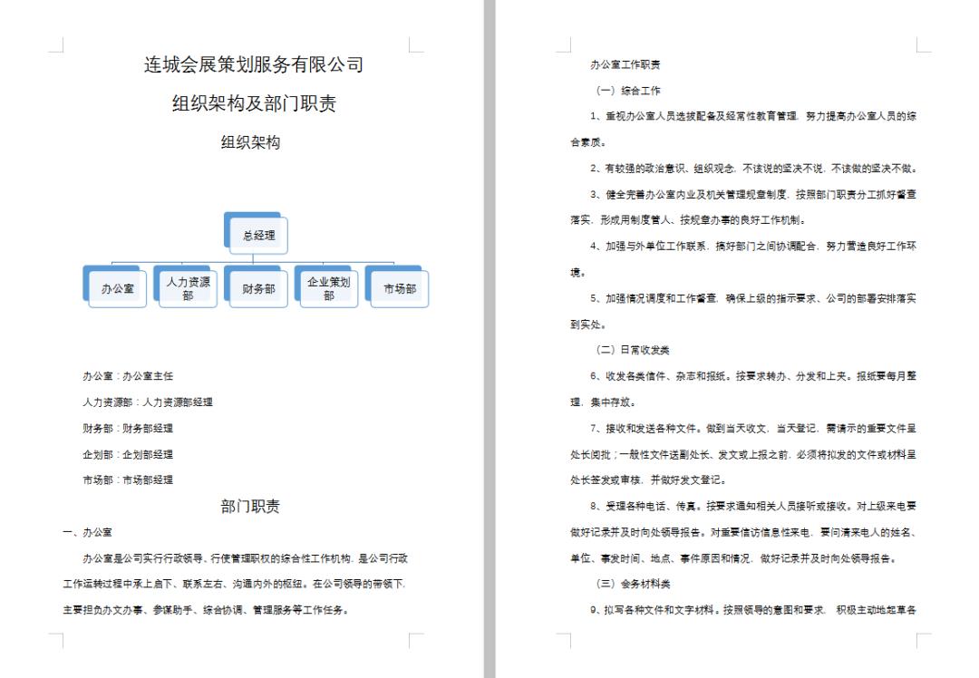 工具包 | 组织架构设计.rar