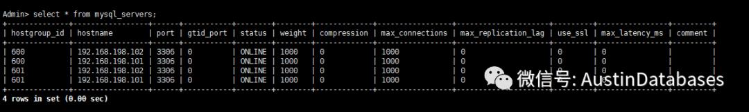 MYSQL 中间件 为什么选择 PROXYSQL VS MHA