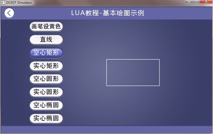 LUA教程7-绘图API函数使用说明