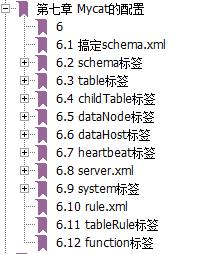 大型分布式数据库中间件MyCat的安装与使用