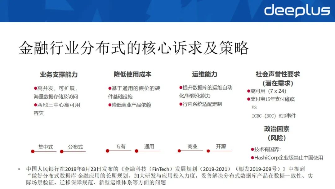 工行“去O”数据库选型与分布式架构设计