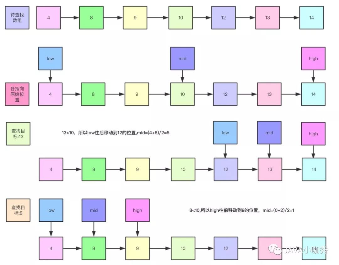 婕敾:鈥滄祬璋堚€濅簩鍒嗘煡鎵?></p> 
  <p>娉?鍥剧墖鐐瑰嚮鏀惧ぇ</p> 
  <section class=