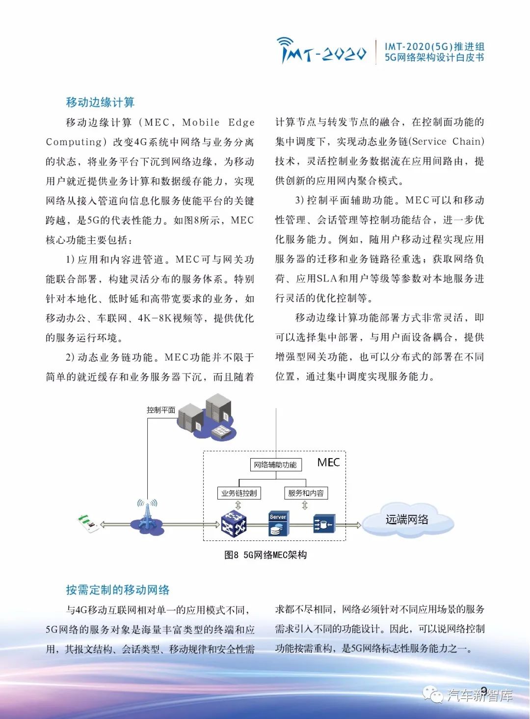 【报告256】5G网络架构设计白皮书-中文版（21页可下载）