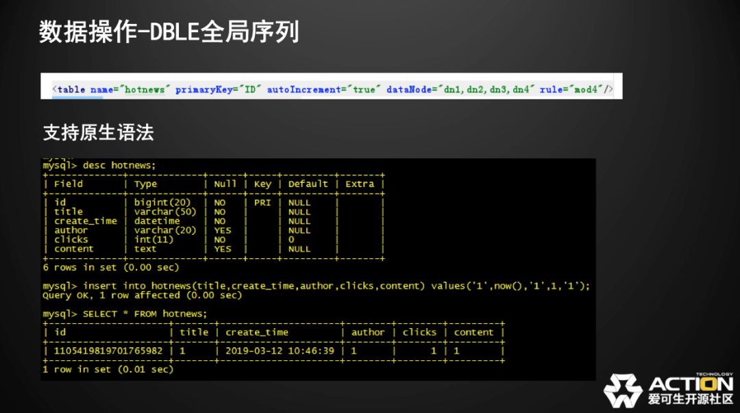 技术分享 | MyCat的坑如何在分布式中间件DBLE上改善（内含视频链接）