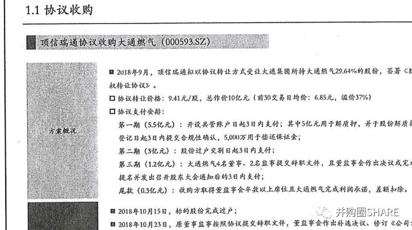 中金-跨境并购流程管理和交易架构设计