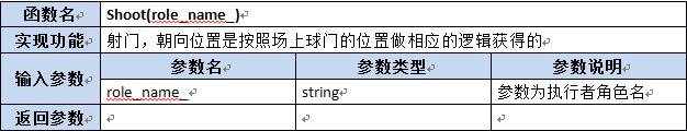 【第六章】第八节Lua及C++函数