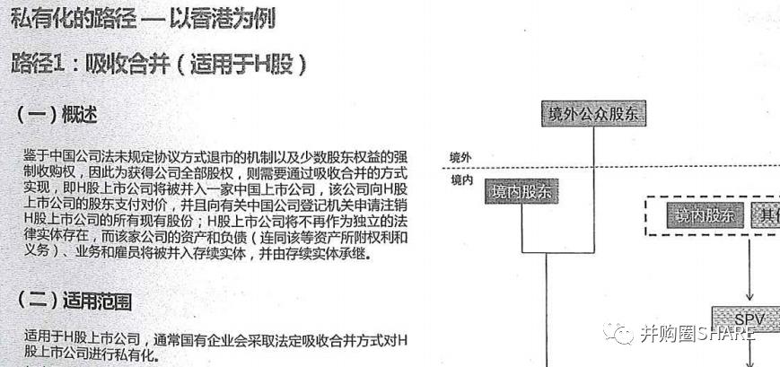 中金-跨境并购流程管理和交易架构设计