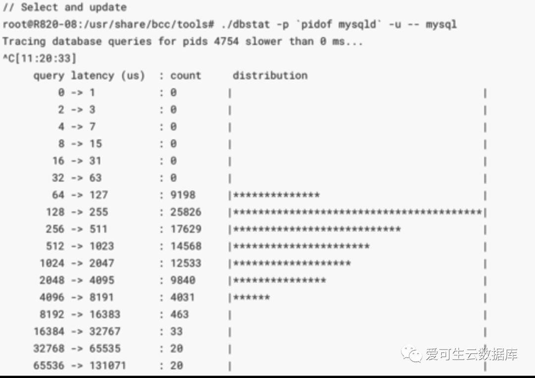 MySQL中间件性能测试 I