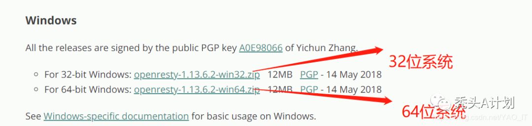 Nginx+lua+openresty系列 | 第一篇：openresty介绍