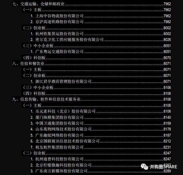 IPO企业股权架构设计实操手册