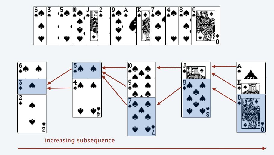 动态规划+二分查找解决最长递增子序列