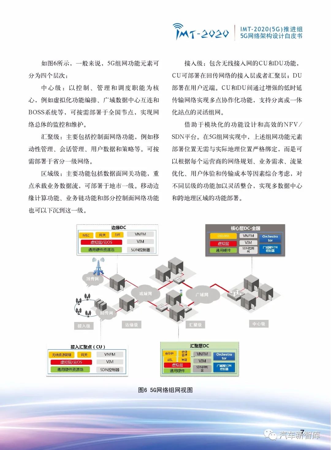 【报告256】5G网络架构设计白皮书-中文版（21页可下载）