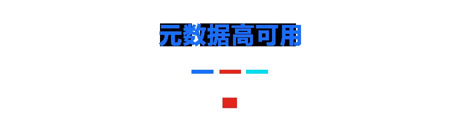 京东智联云对象存储高可用架构设计思考