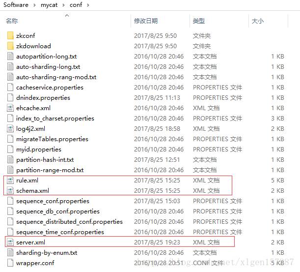 大型分布式数据库中间件MyCat的安装与使用