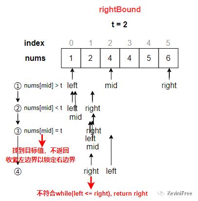 超详细讲解“二分查找”，你看不懂算我笨！