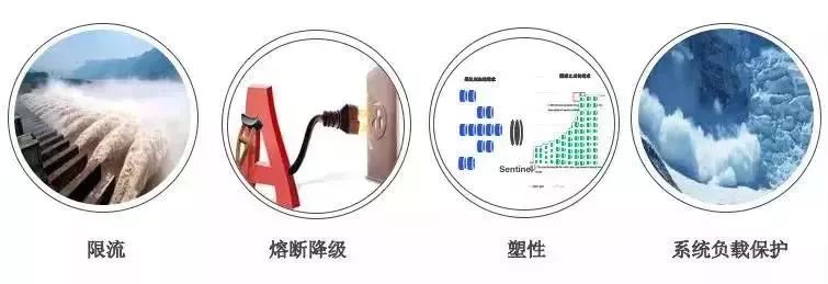 阿里巴巴宣布开源限流降级中间件——Sentinel