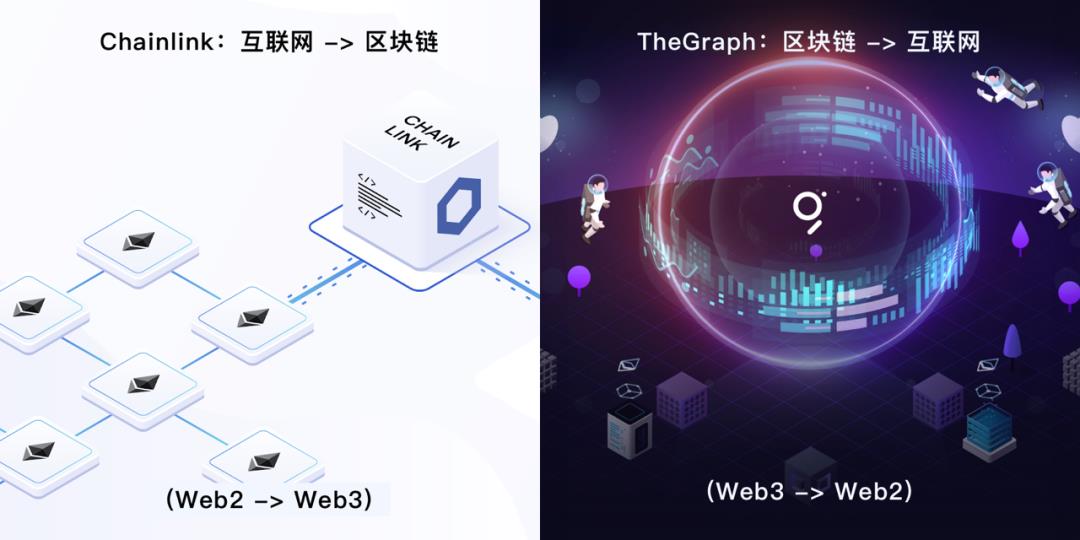 中间件改变世界