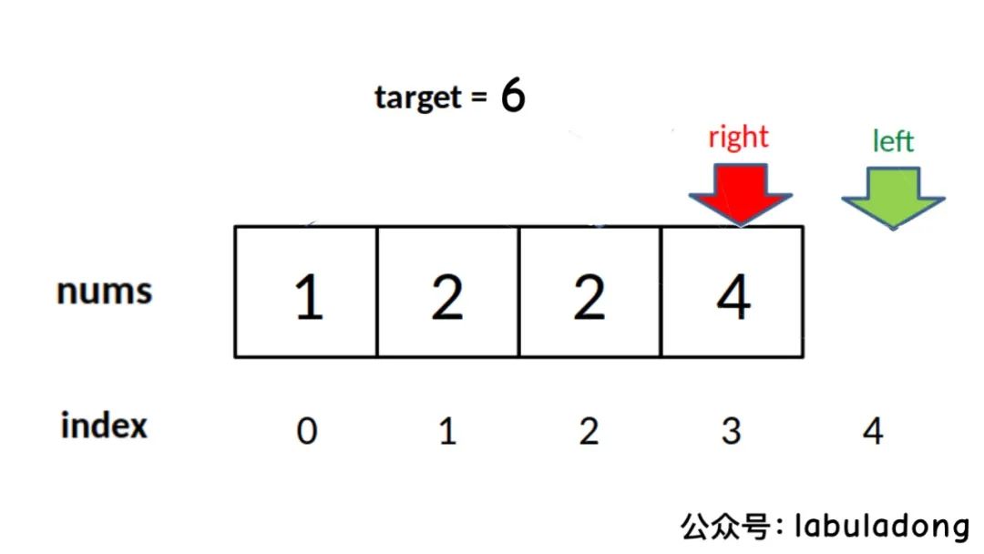 我作了首诗，保你闭着眼睛也能写对二分查找