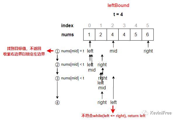 超详细讲解“二分查找”，你看不懂算我笨！