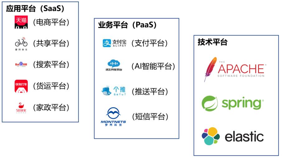 我们从来都反对“大中台，小前台”的架构设计！