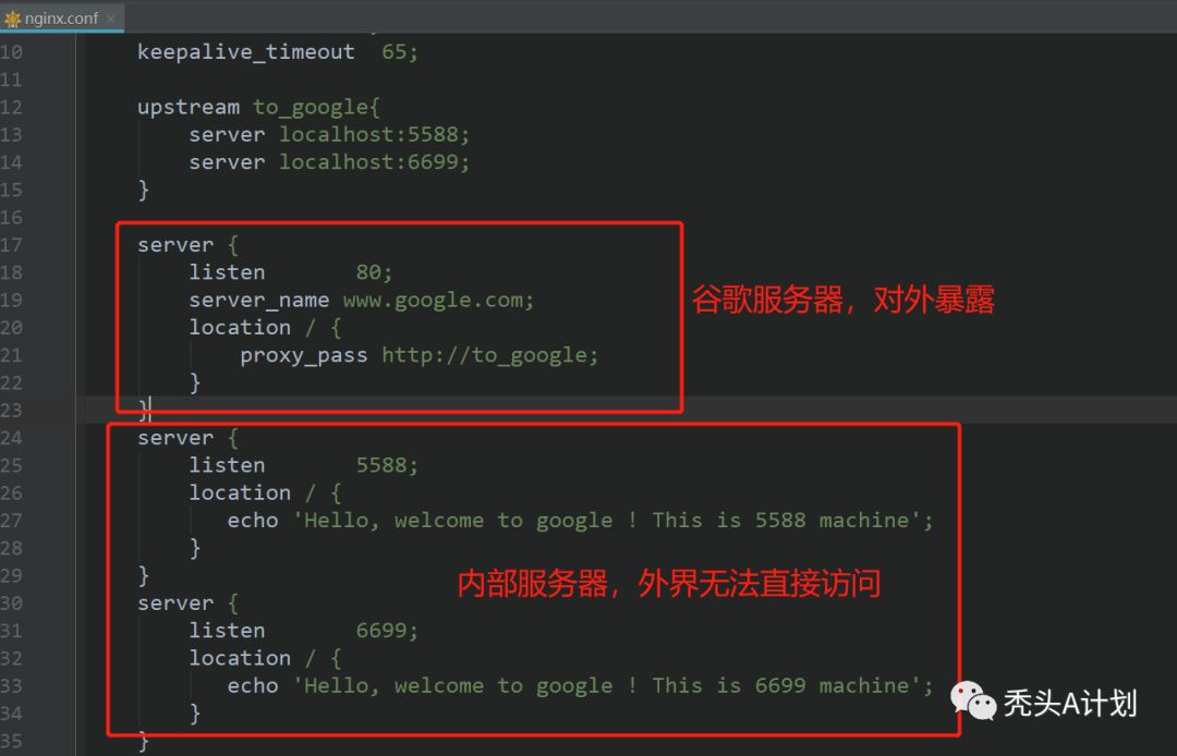 Nginx+lua+openresty系列 | 第三篇：nginx反向代理