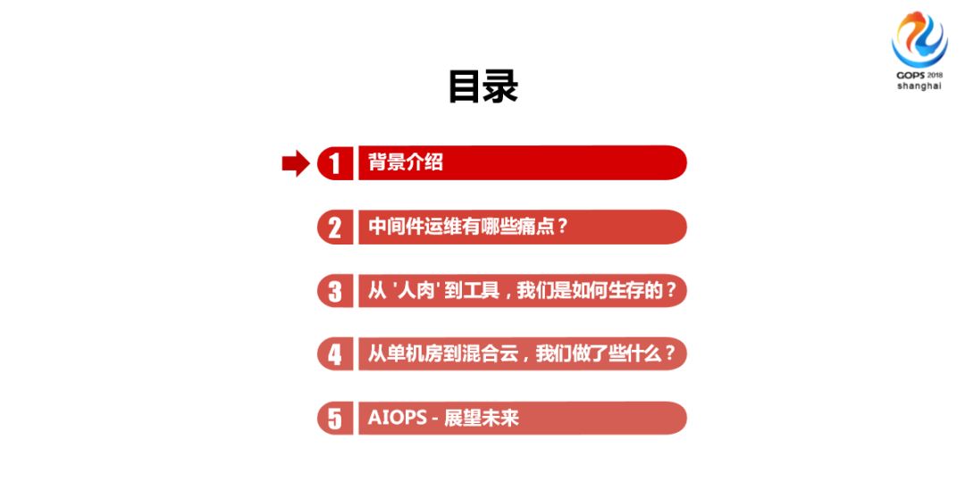 混合云场景下金融级中间件自动化运维平台建设之路