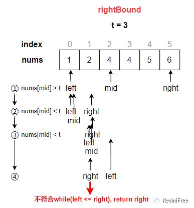 超详细讲解“二分查找”，你看不懂算我笨！