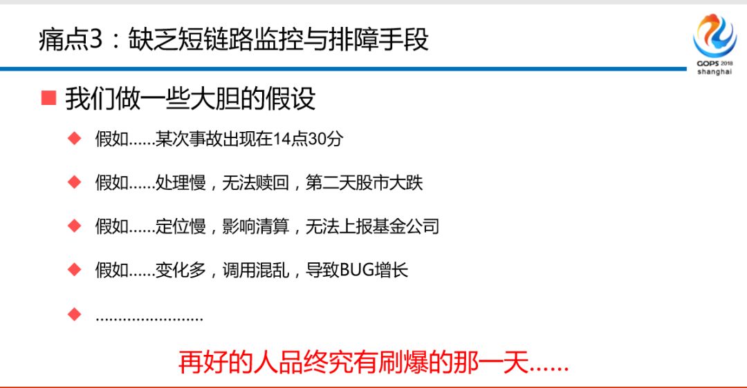 混合云场景下金融级中间件自动化运维平台建设之路